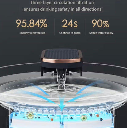 3L Pet Water Fountain